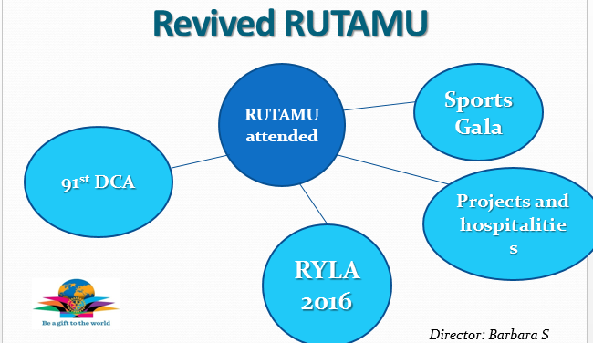 rutam